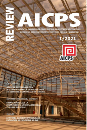 AICPS Review - 1/2021